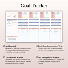 ADHD Planner Spreadsheet for Google Sheets & Excel | Habit, Task, Meal & Finance Tracker