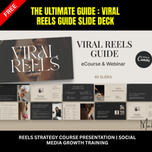 Viral Reels Guide Slide Deck | Reels Strategy Course Presentation | Social Media Growth Training | Slides for Coaches & Educators